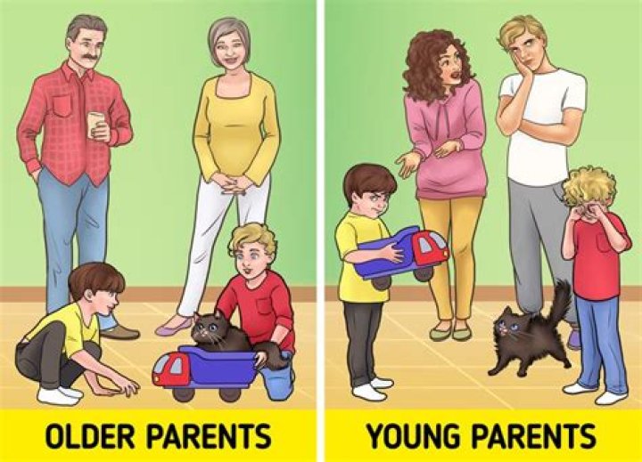 Are older or younger parents better?