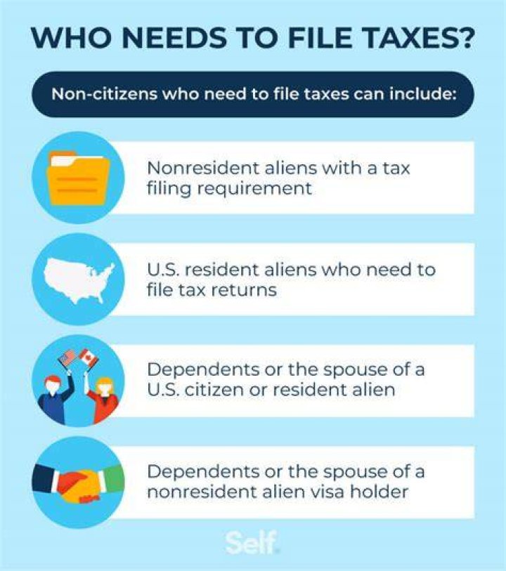 Do I need to file Wisconsin taxes?