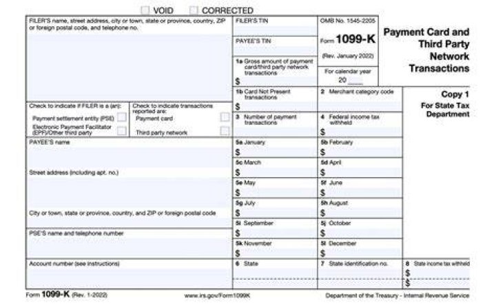 Do you have to claim 1099-K?