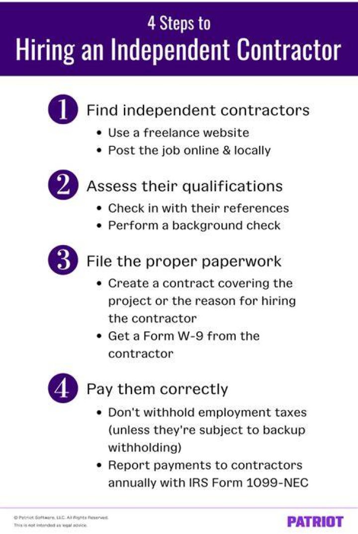 Do you need to turn over documents when hiring an independent contractor?