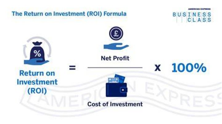 How can a company increase its return on investment?