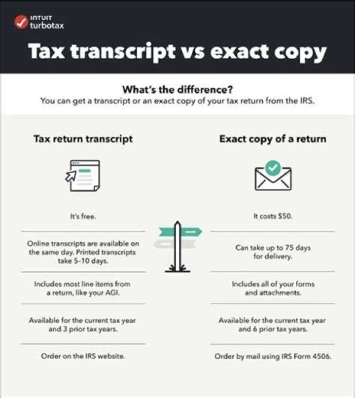 How can I get a copy of my 2016 tax return from TurboTax?
