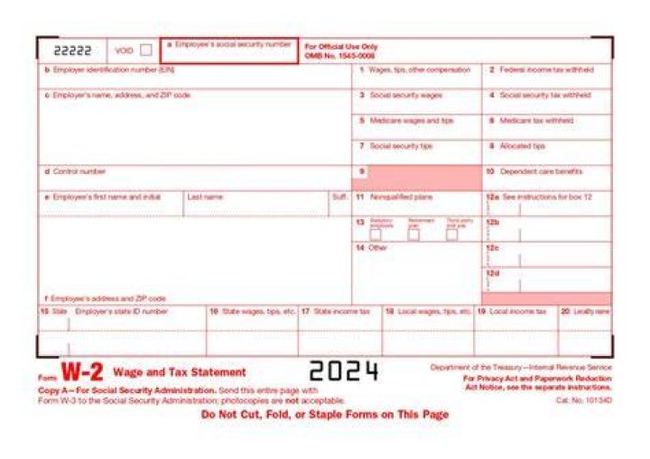 How do employers submit W-2 to IRS?