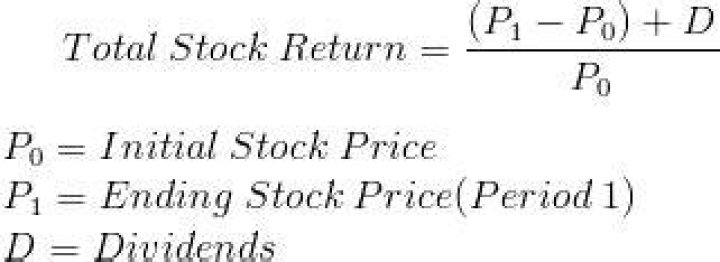 How do I calculate percentage return on stock?