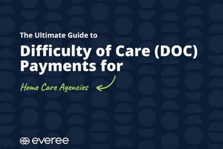 How do I file a difficulty of care payment?