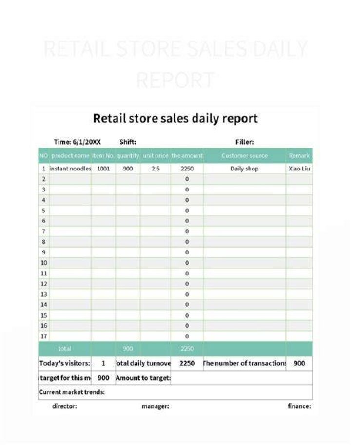 How do I report an online shop uk?