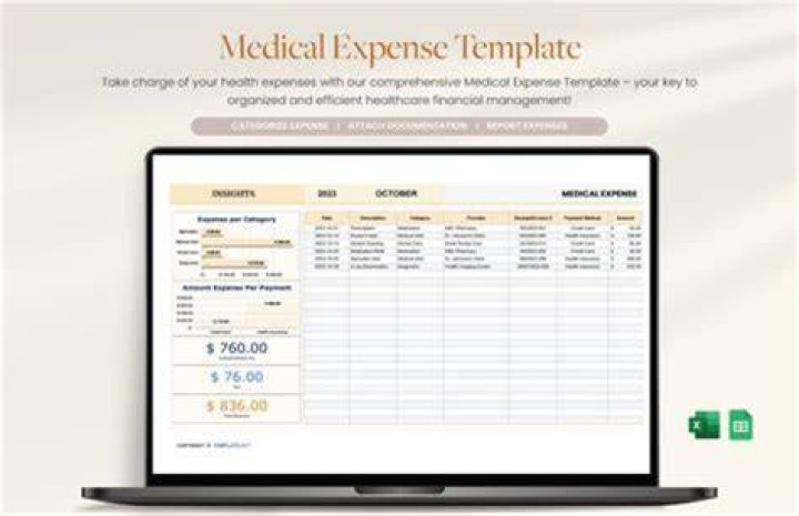 How do I set up a medical expense reimbursement plan?