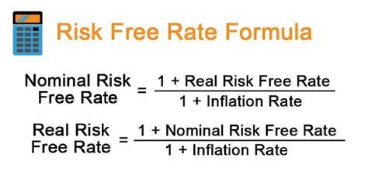 How do you calculate nominal risk-free rate?