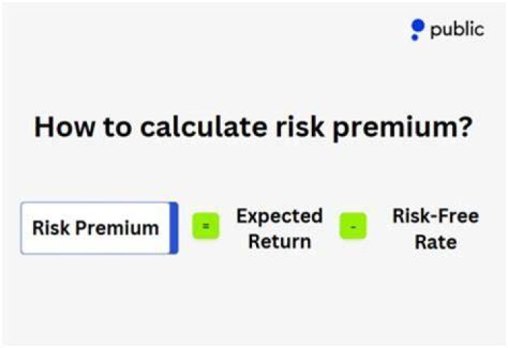 How do you calculate risk premium?