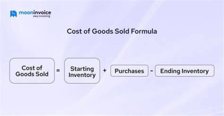 How do you calculate the cost of good sold?