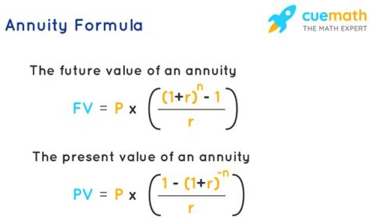 How do you calculate the future value of an ordinary annuity?