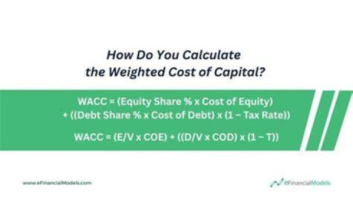 How do you calculate WACC problems?