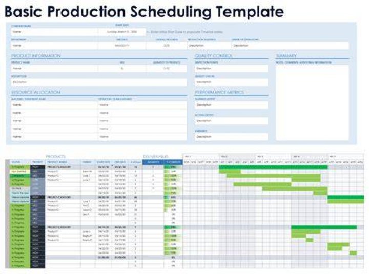 How do you create a production plan in Excel?
