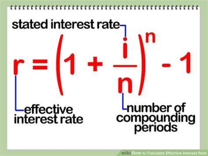 How do you find the effective rate of compound interest?