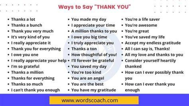 How do you say thank you in a complicated way?