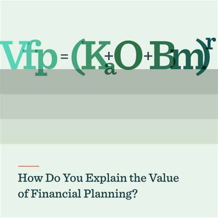 How do you value an investment?