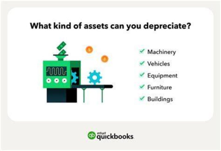 How long do you depreciate laminate flooring?
