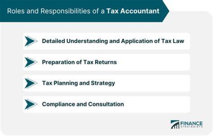 Is an EA a tax accountant?