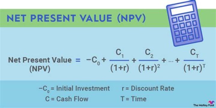 Is net income same as net present value?
