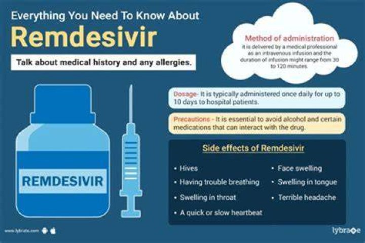 Is Remdesivir effective after 10 days?