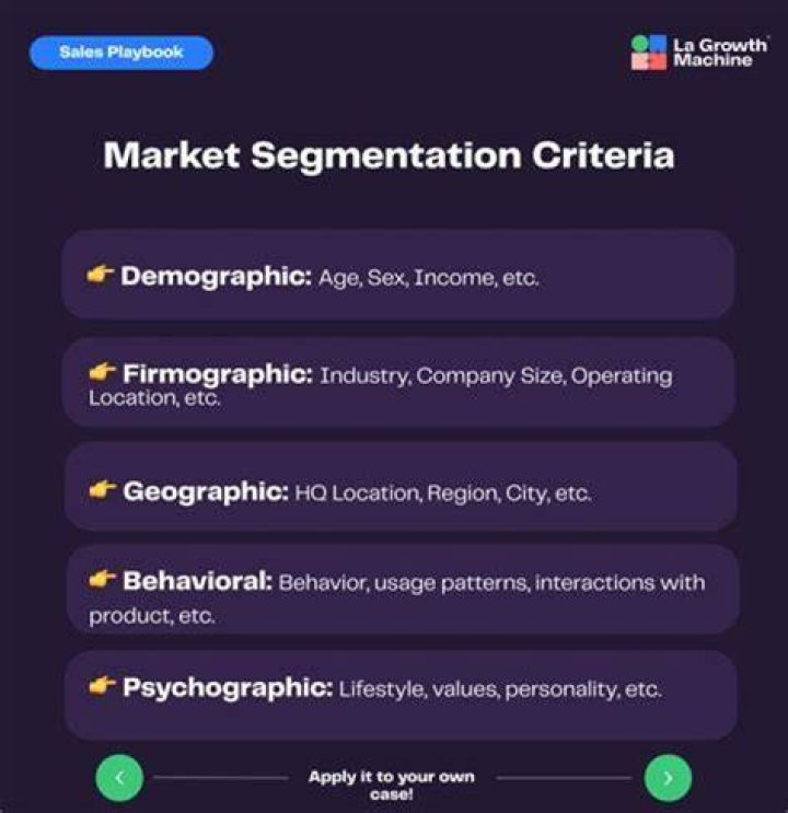 What are the criteria for selecting investments?