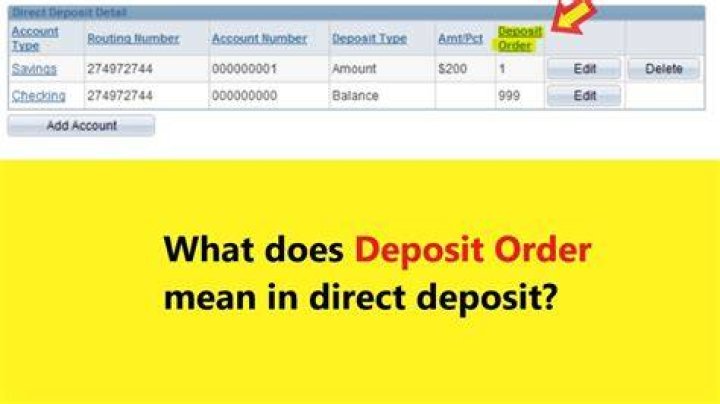 What does amount deposited mean?