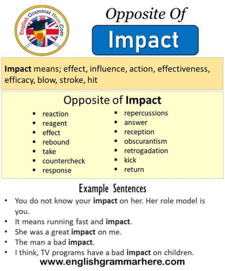 What does impact mean in simple words?