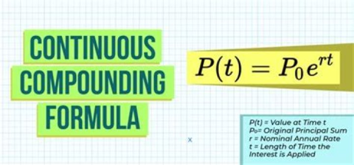 What does period for compounding mean?