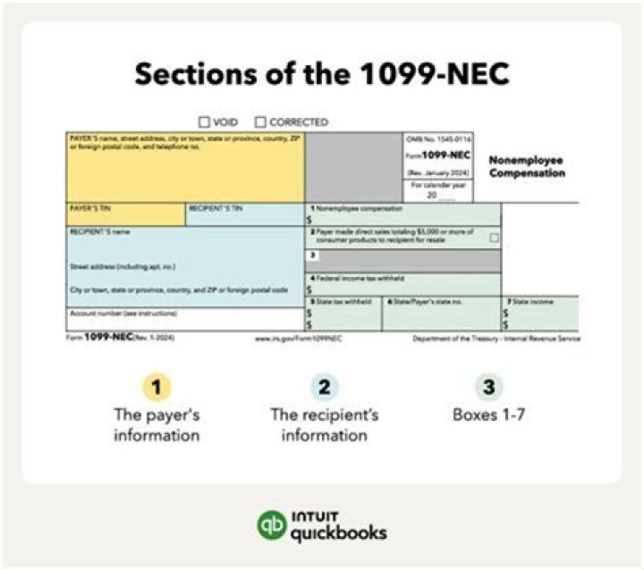 What happens if you make an error on a 1099 form?