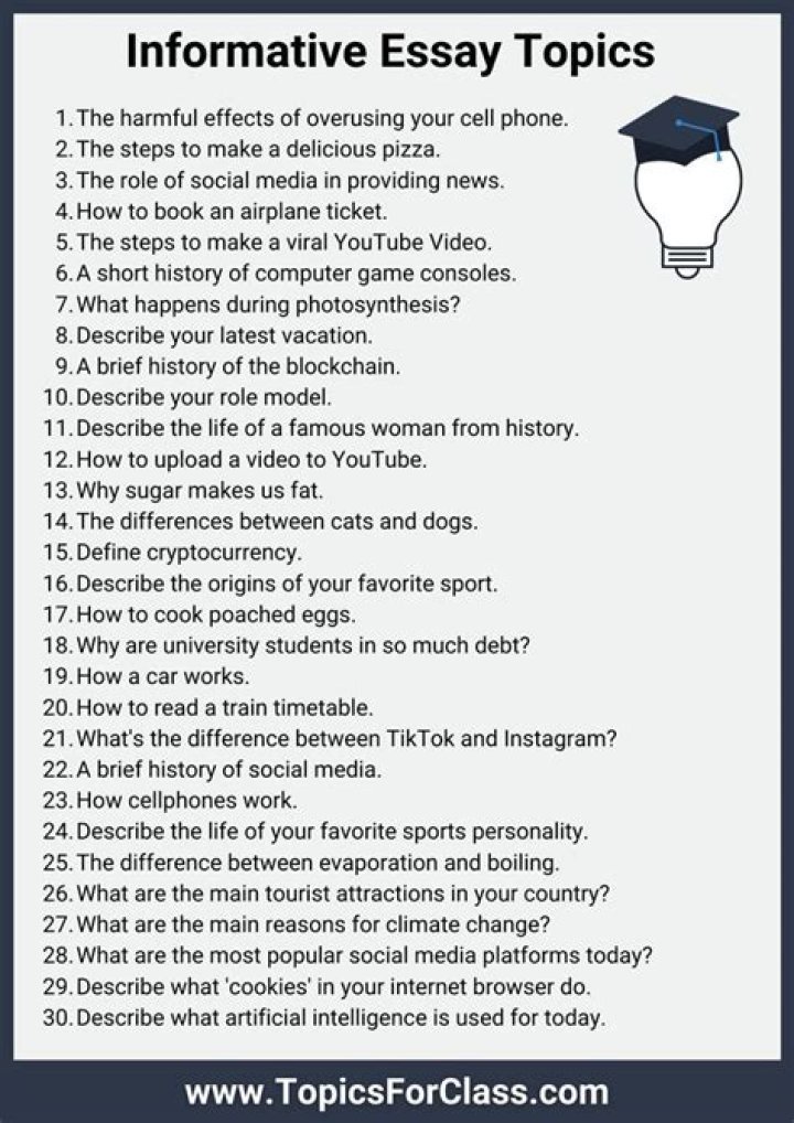 What is a good topic for an essay?