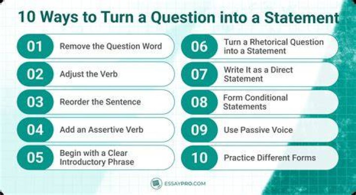 What is a question statement called?