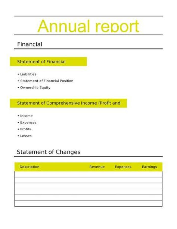 What is annual report for a corporation?