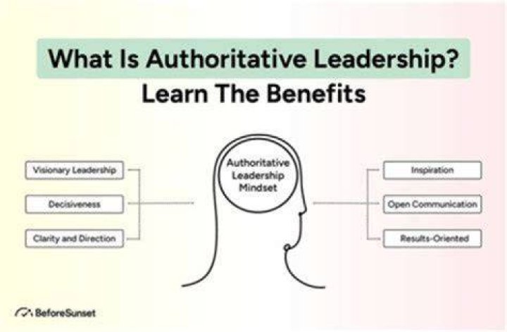 What is authoritative guidance to an accountant?