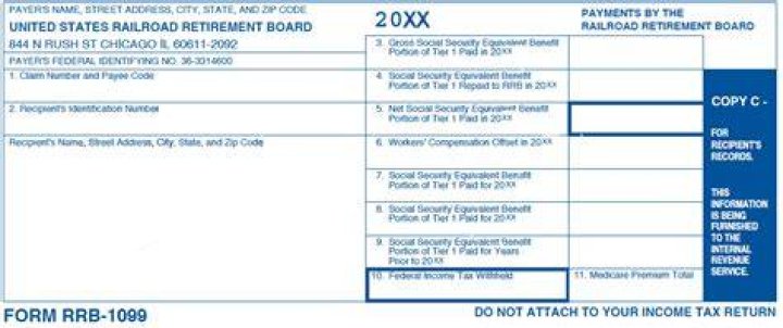 What is Box 4 on RRB-1099-R?