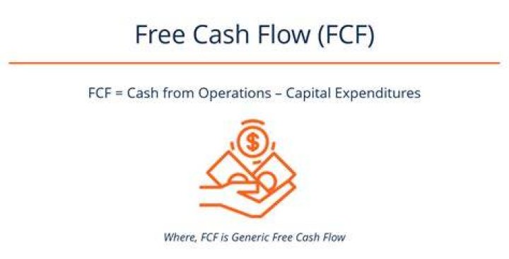 What is free cash flow FCF?
