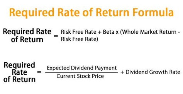 What is required rate return?