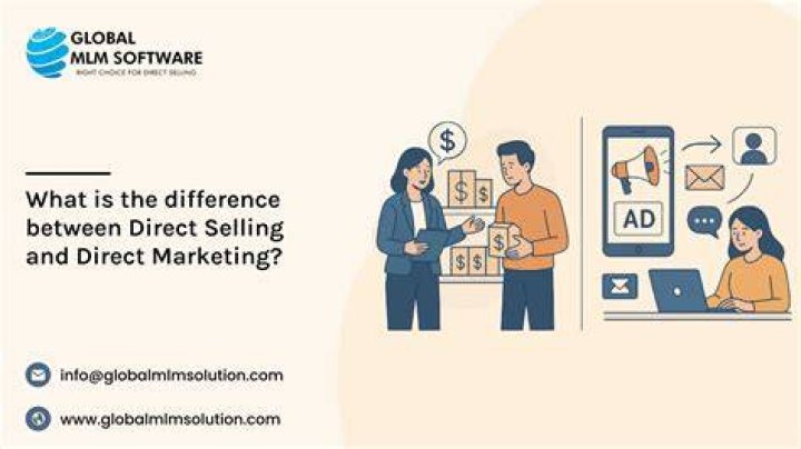 What is the difference between direct and in direct marketing?