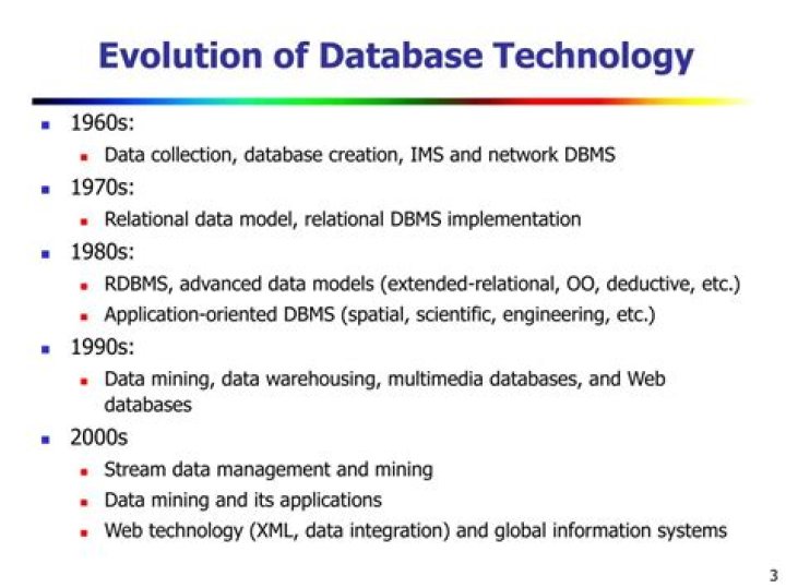 What is the evolution of database technology?