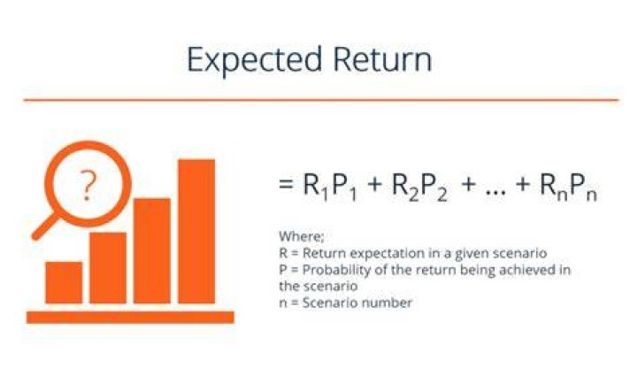 What is the expected return of stock A?