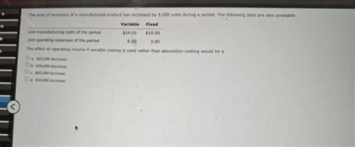 What is the impact when the level of inventory is increased?