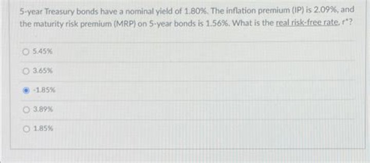 What is the inflation premium IP on 5 year bonds?