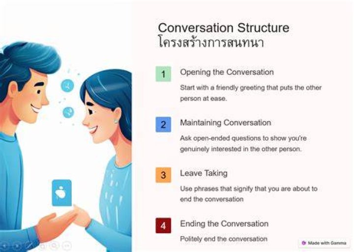 What is the structure of conversation?
