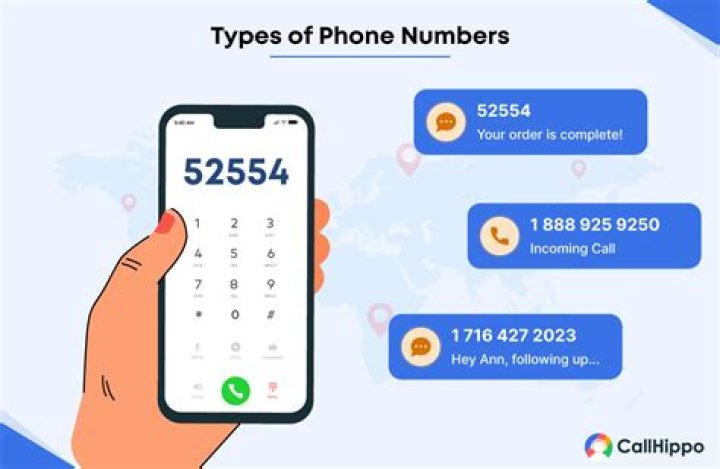 What phone number do I call to get a phone number?