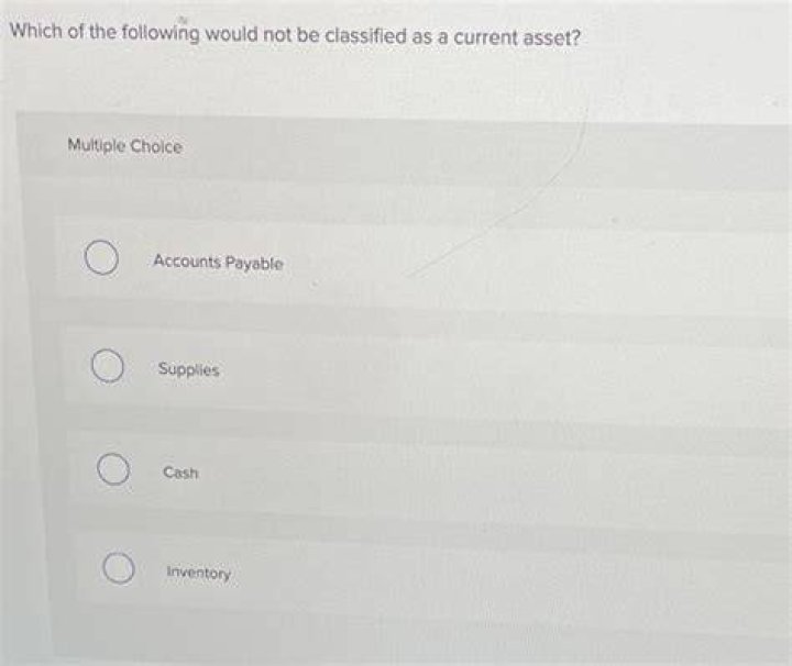 Which of the following is not classified as a current asset?