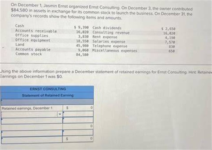 Which of the following statements is correct A A firm can show a large amount of retained earnings on its balance sheet yet need to borrow cash to make required payments?