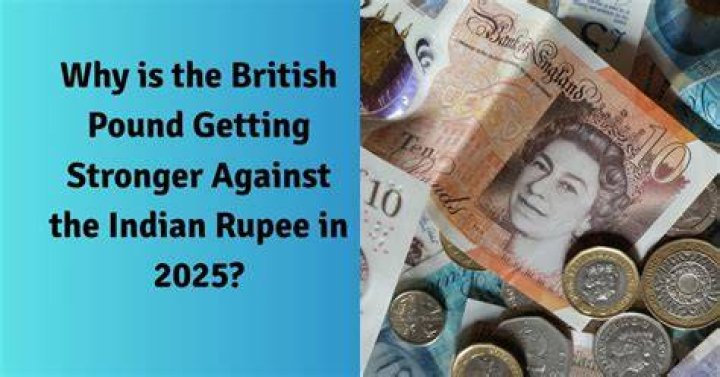 Will the pound get stronger in 2021?